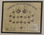 Фото "Касимовская почтово-телеграфная контора, 1897"