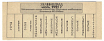 Талон Зеленоград июль 1991 г (1121)