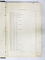 Книга Н.Д Шишацкий Провинциальные постройки, 1914 г, том 1, издание 1-е